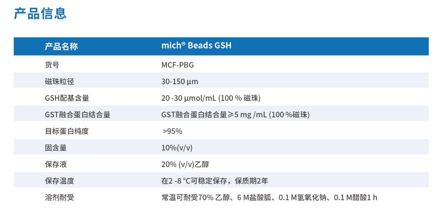 162235806656.png GST產(chǎn)品信息.png